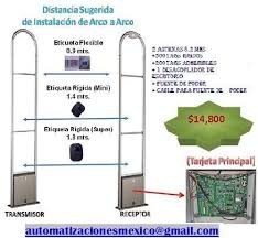 ANTENAS ANTIRROBO ALARMAS